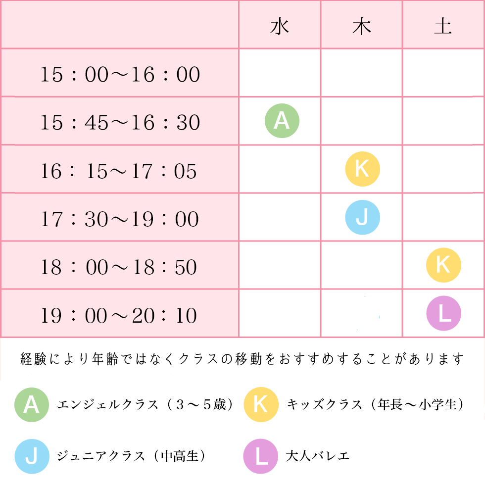 グレーテルバレエ教室レッスンスケジュール